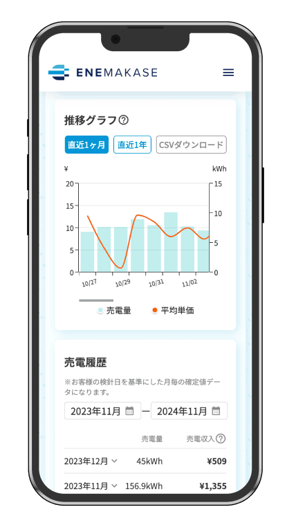 transition-graph